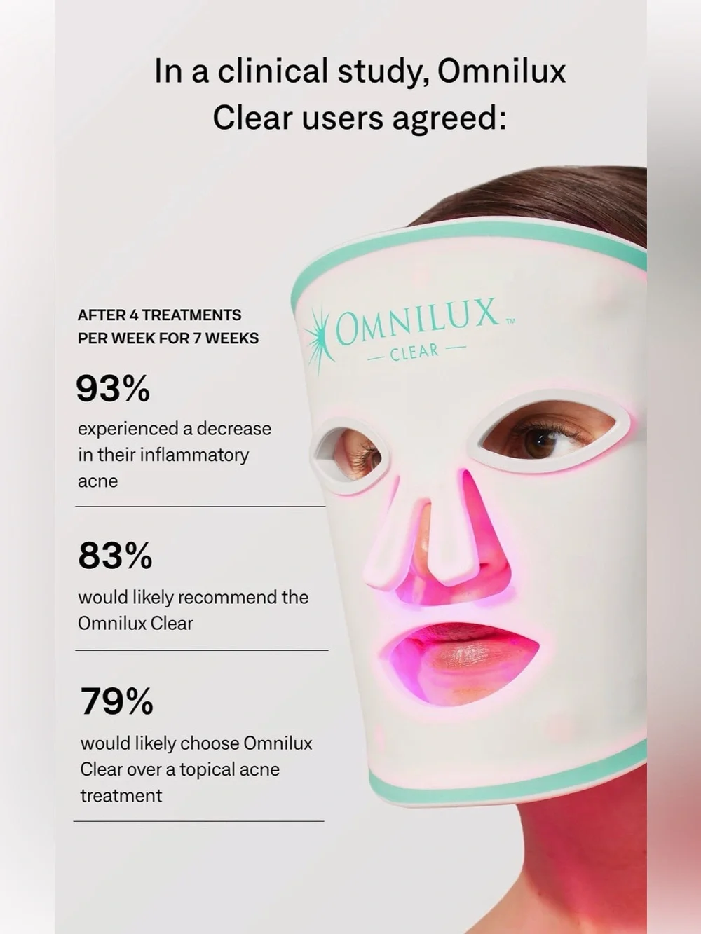 NIB Omnilux Contour Face LED Madk Device